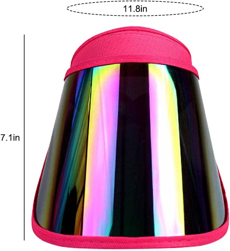 VIOKKO Face_Shield Protector Sun Visor Hat UV Protection Summer Sun Cap Great for Oudtoor Hiking Camping Golf Tennis Cycling - Image 4